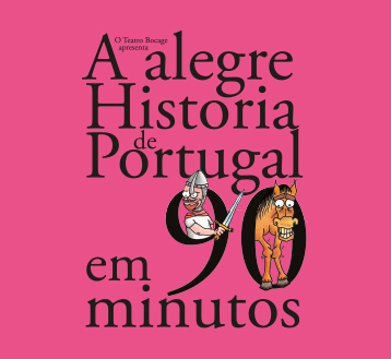 GUERRA DE TRÓIA - HISTÓRIA EM MINUTOS 